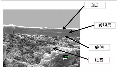 鍍鋅(xin)封閉(bi)劑