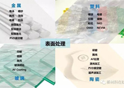 圖(tu)片名(ming)稱